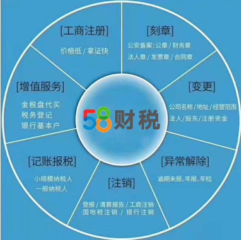 代賬找我-企貝網