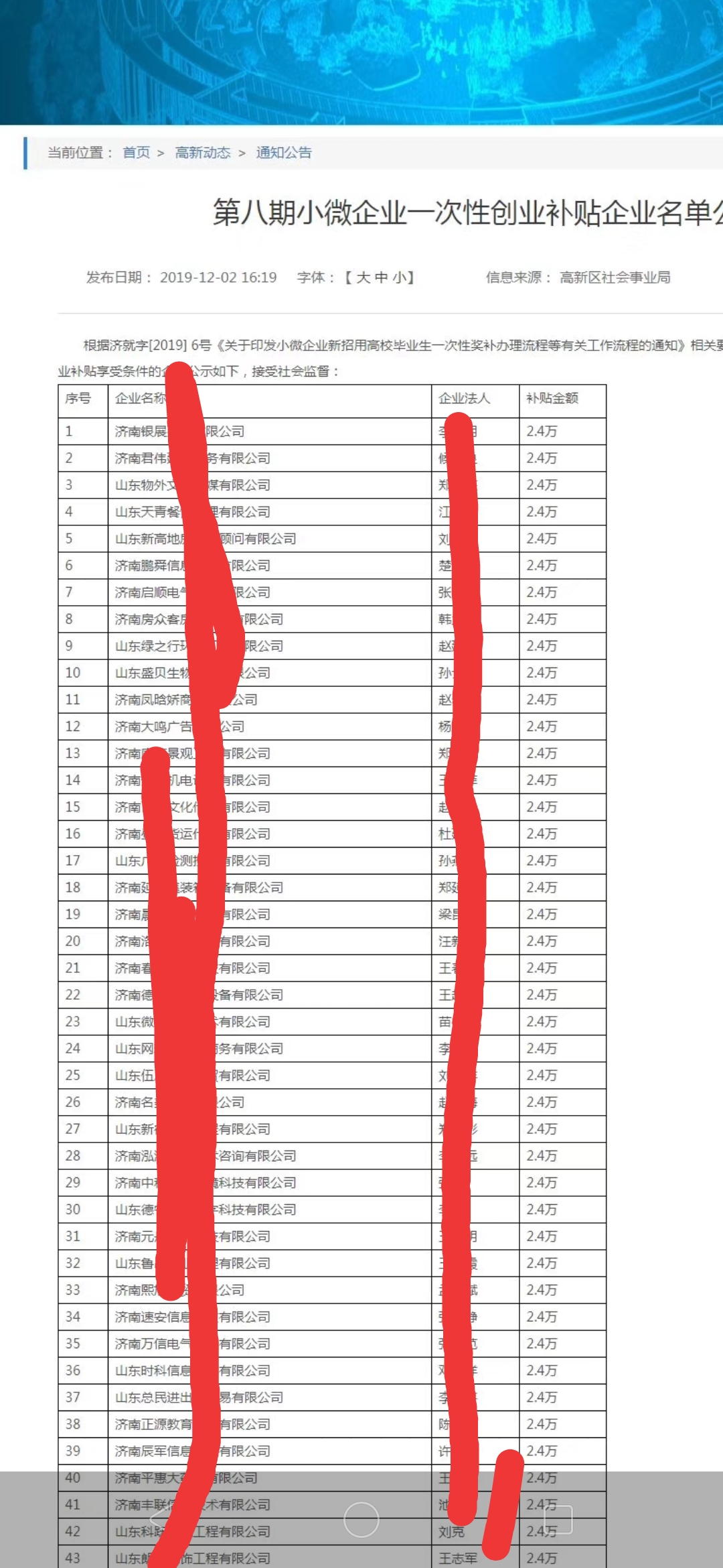 小微政府補貼24000！！！！！！-企貝網