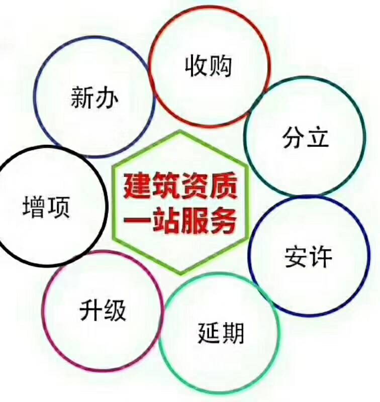 13年代理服務老公司，快速高效專業(yè)代辦，價優(yōu)哦！-企貝網