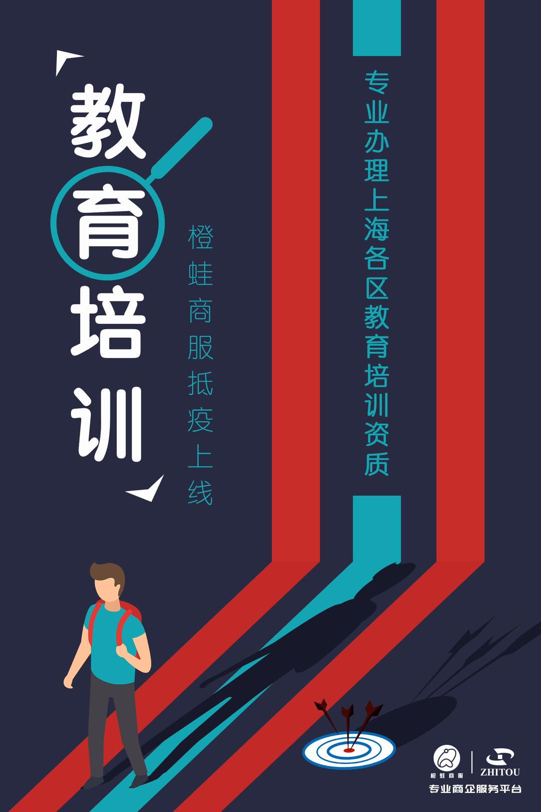 上海各類資質辦理公司注冊轉讓教育培訓勞務派遣-企貝網