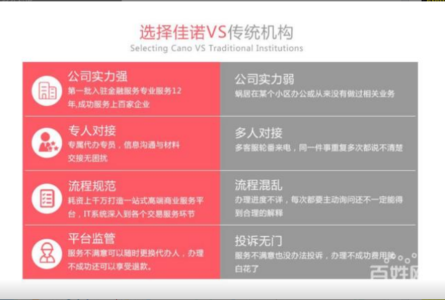 如何辦理增值電信許可證，現在還可以辦理嗎 -企貝網