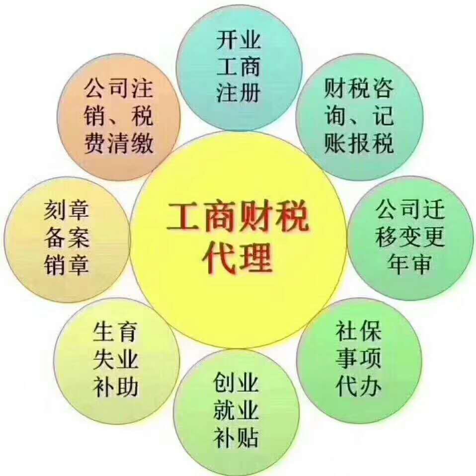 轉(zhuǎn)讓公司-企貝網(wǎng)