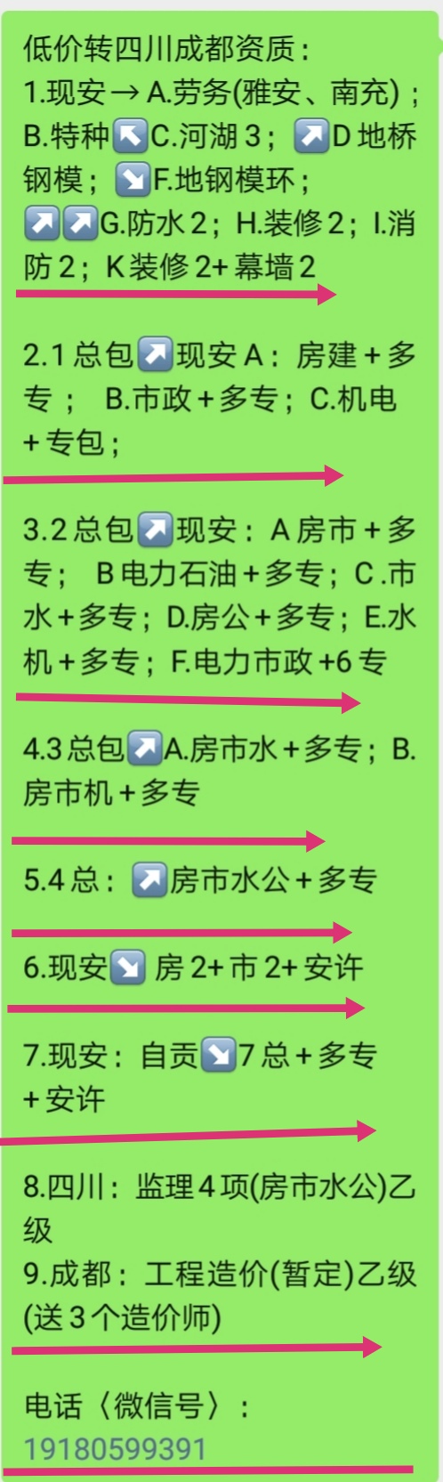 低價(jià)轉(zhuǎn)讓：建筑資質(zhì)；工程造價(jià)資質(zhì)；監(jiān)理資質(zhì)……-企貝網(wǎng)