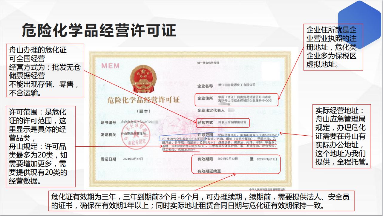 有您最安全可靠的企業服務-企貝網