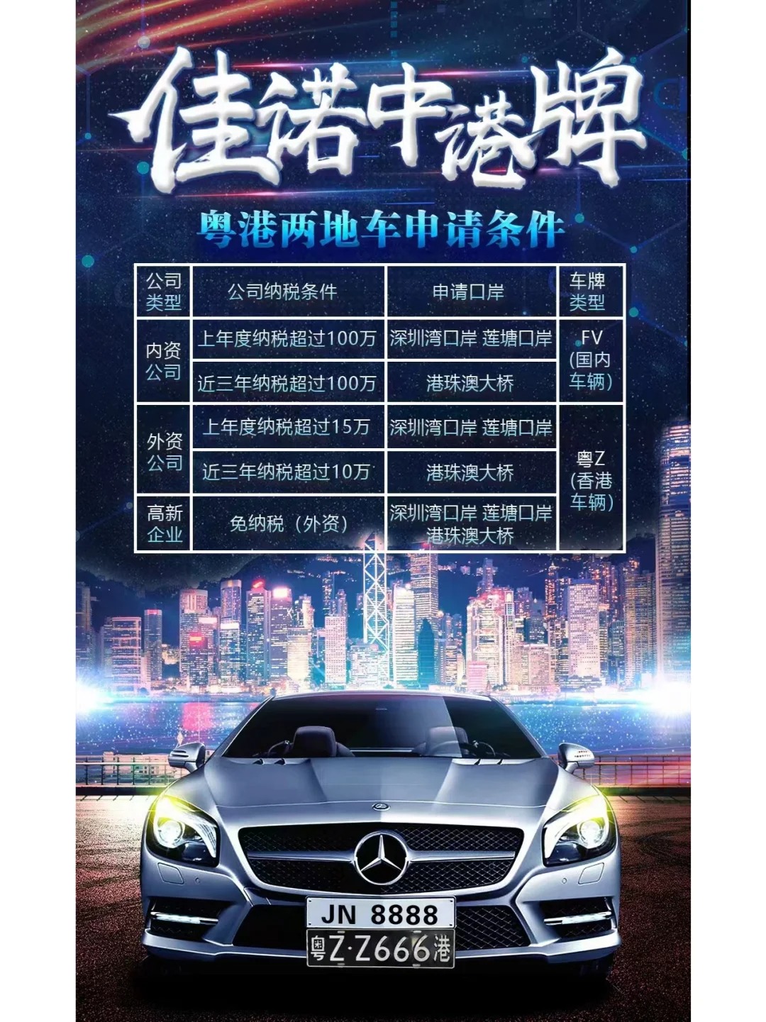 粵港兩地牌，新辦，舊制，公司干凈-企貝網